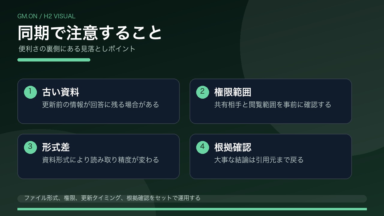 NotebookLM Drive同期の注意点を整理した図解