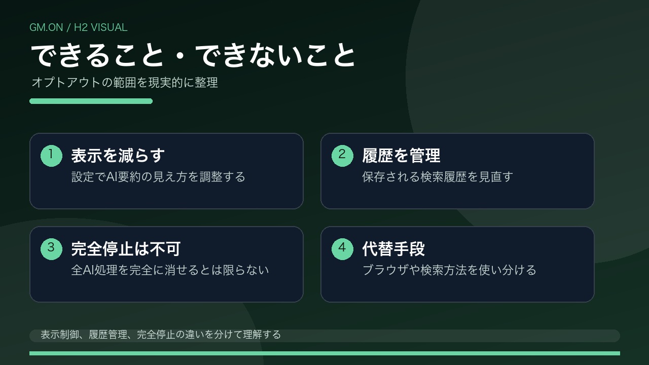 AIオプトアウトでできることとできないことを整理した図解