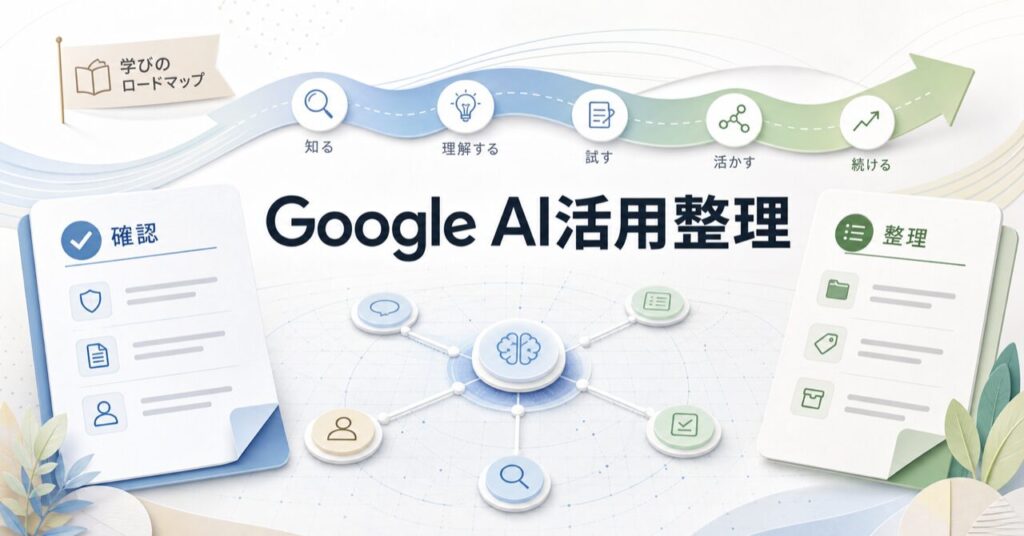 Google AI 利用条件 コンピューティングベース【2026年最新】のアイキャッチ