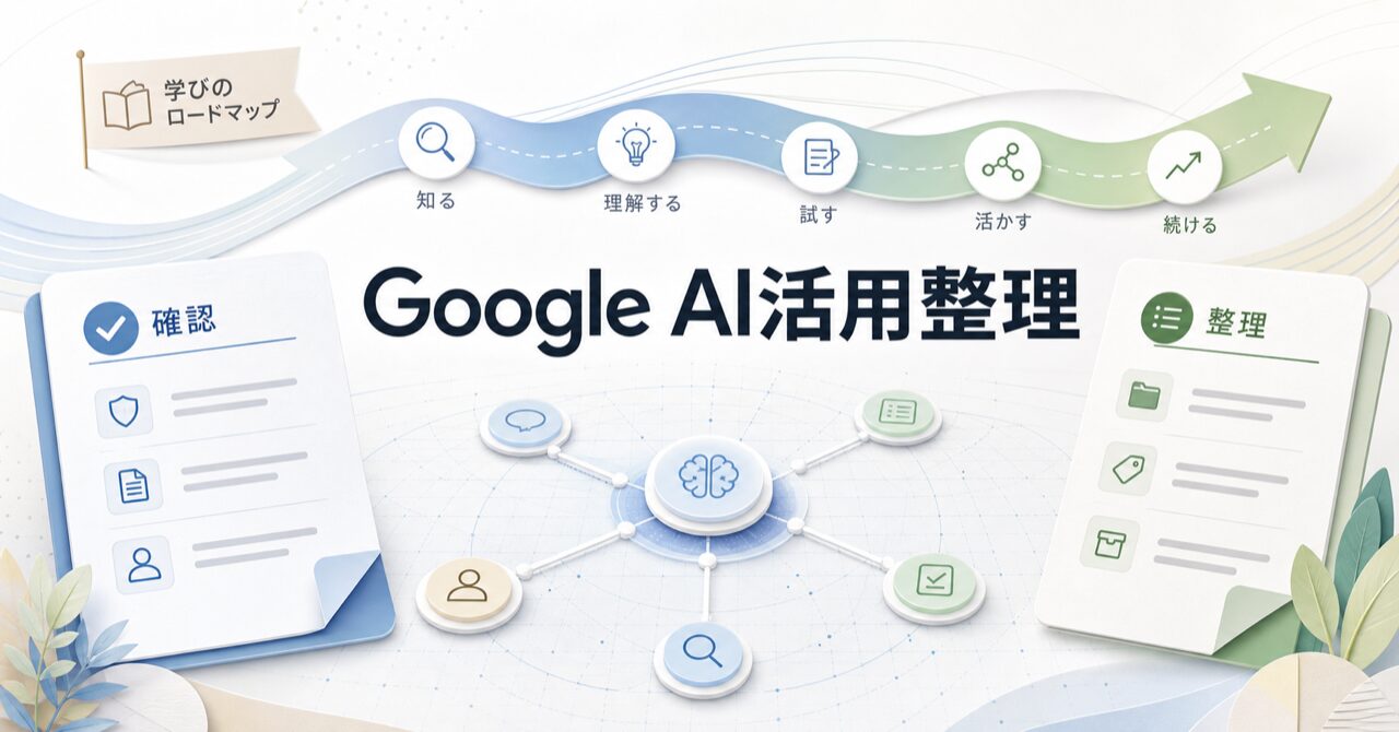 Google AI 利用条件 コンピューティングベース【2026年最新】のアイキャッチ