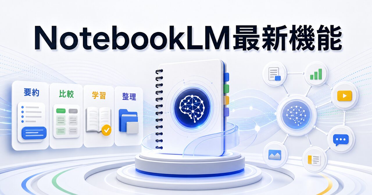 NotebookLM 最新機能 AIエージェント【2026年最新】のアイキャッチ