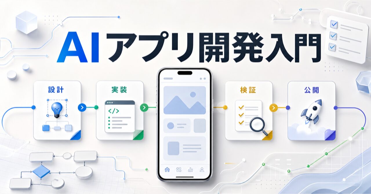 Google AI Studio Androidアプリ開発【2026年最新】のアイキャッチ