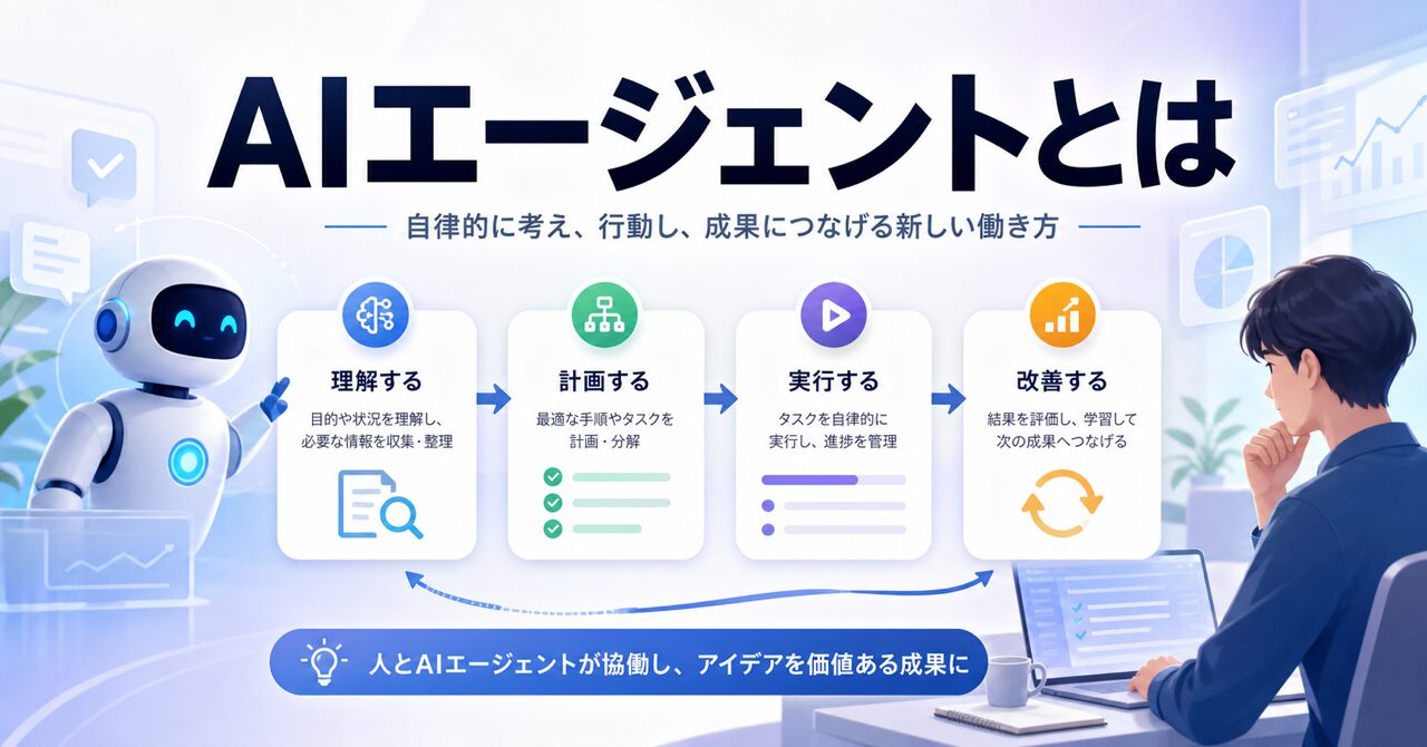 Google I/O 2026 AIエージェント 全貌【2026年最新】のアイキャッチ